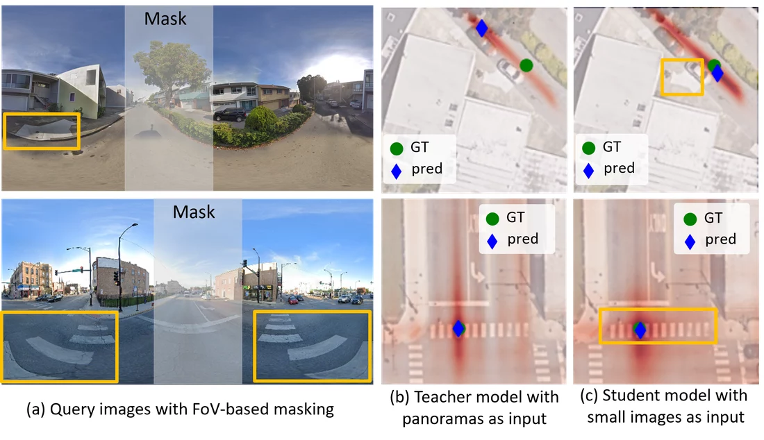 GeoDistill: Geometry-Guided Self-Distillation for Weakly Supervised Cross-View Localization